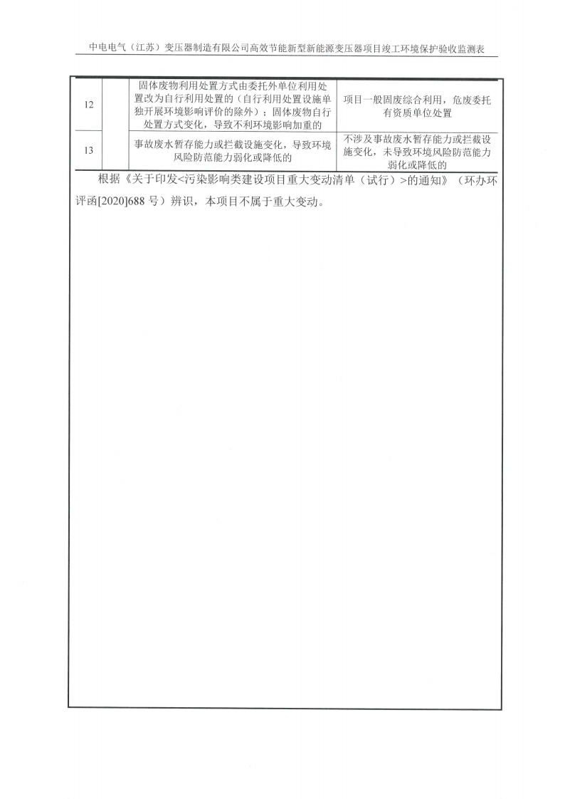 MK体育(中国)国际平台（江苏）变压器制造有限公司验收监测报告表_11.png